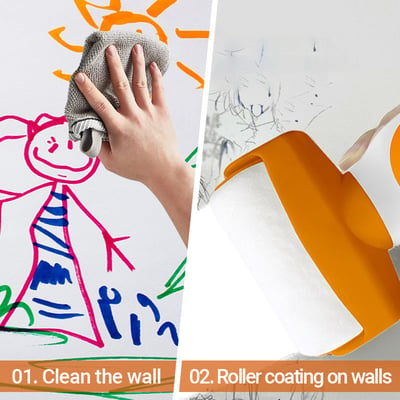 Wall repair - Roller Paint